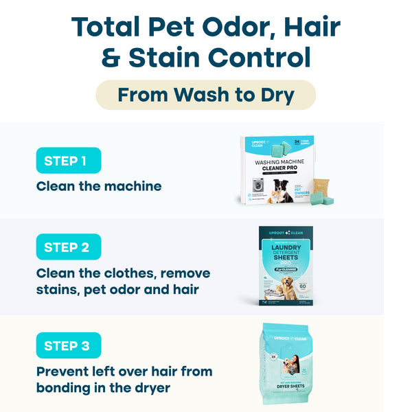 The Uproot Complete Laundry System