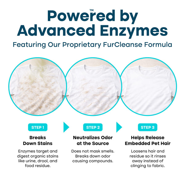 The Uproot Complete Laundry System