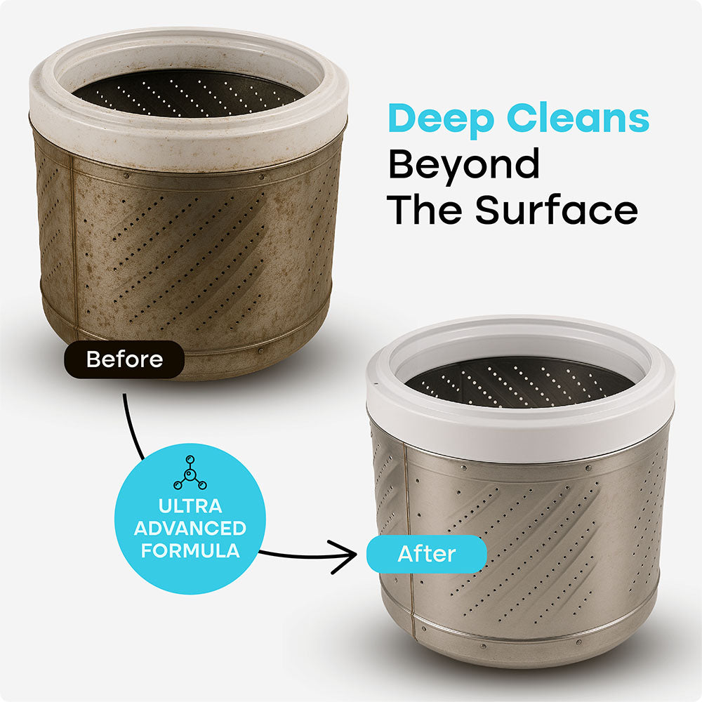 How Uproot Clean works